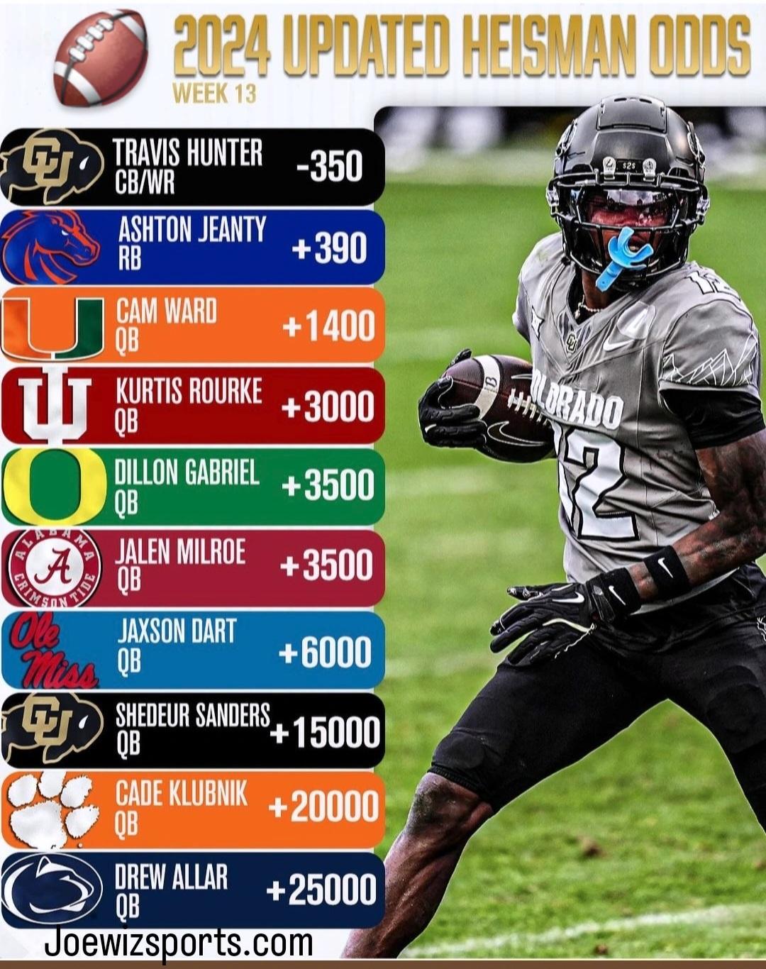 的得分能力 的得分能力